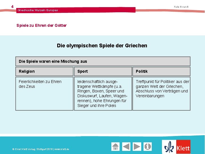 4 Folie 8 von 8 Griechische Wurzeln Europas Spiele zu Ehren der Götter Die