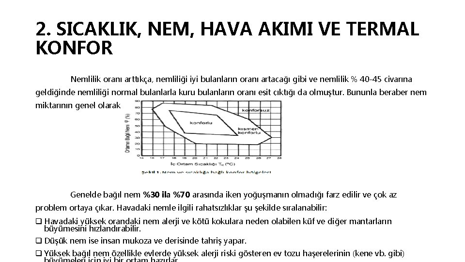 2. SICAKLIK, NEM, HAVA AKIMI VE TERMAL KONFOR Nemlilik oranı arttıkça, nemliliği iyi bulanların