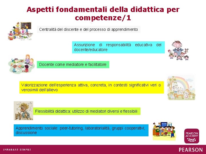 Aspetti fondamentali della didattica per competenze/1 Centralità del discente e del processo di apprendimento