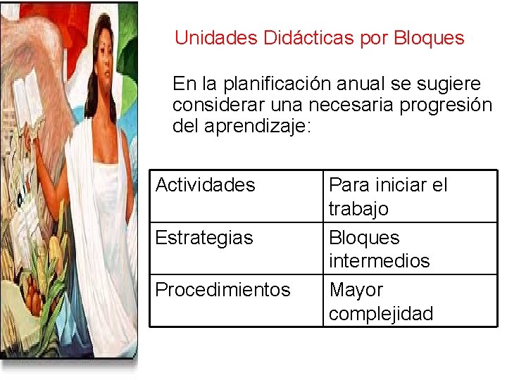 Unidades Didácticas por Bloques En la planificación anual se sugiere considerar una necesaria progresión Unidades Didácticas por Bloques En la planificación anual se sugiere considerar una necesaria progresión