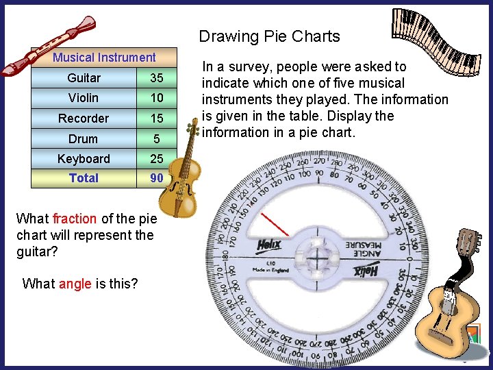 Drawing Pie Charts Musical Instrument Guitar 35 Violin 10 Recorder 15 Drum 5 Keyboard