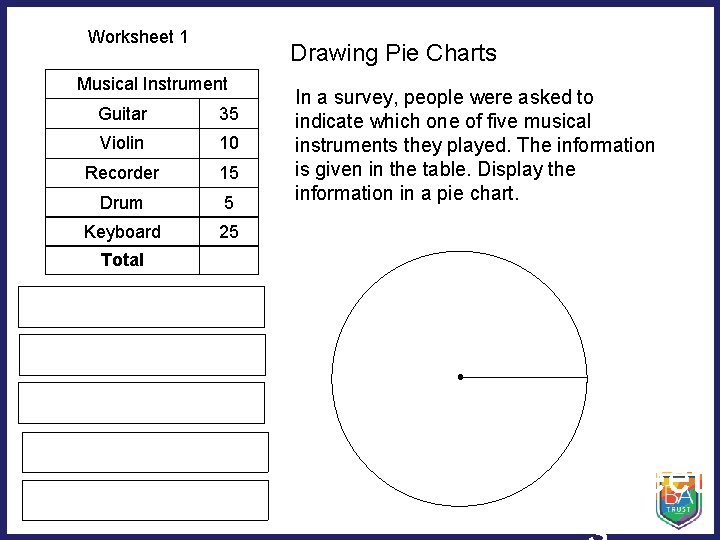 Worksheet 1 Drawing Pie Charts Musical Instrument Guitar 35 Violin 10 Recorder 15 Drum