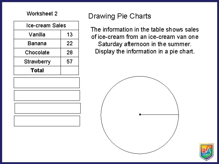 Worksheet 2 Drawing Pie Charts Ice-cream Sales Vanilla 13 Banana 22 Chocolate 28 Strawberry