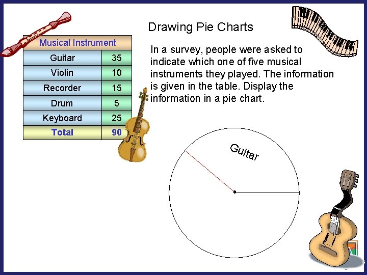 Drawing Pie Charts Musical Instrument Guitar 35 Violin 10 Recorder 15 Drum 5 Keyboard