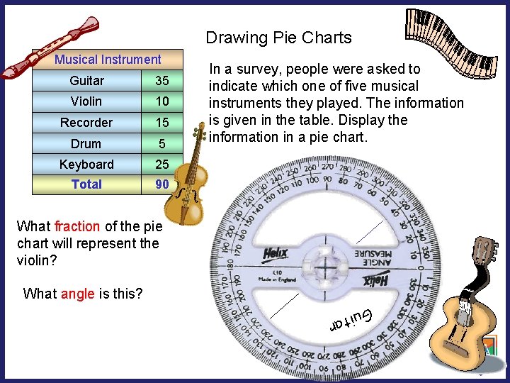 Drawing Pie Charts Musical Instrument Guitar 35 Violin 10 Recorder 15 Drum 5 Keyboard