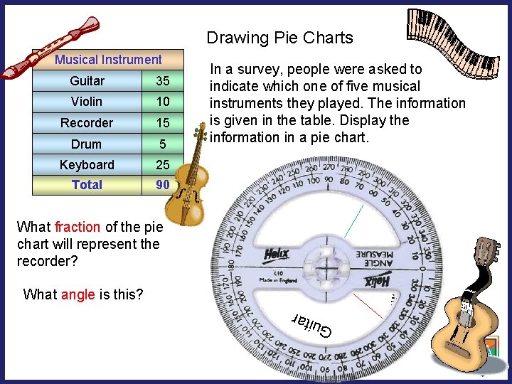 Drawing Pie Charts Musical Instrument Guitar 35 Violin 10 Recorder 15 Drum 5 Keyboard