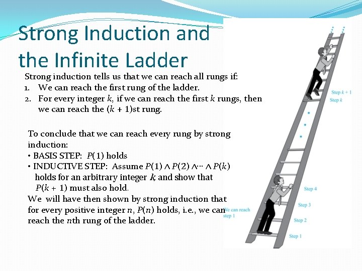 Strong Induction and the Infinite Ladder Strong induction tells us that we can reach