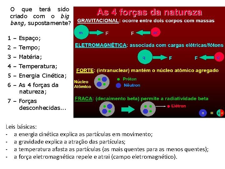 O que terá sido criado com o big bang, supostamente? 1 – Espaço; 2