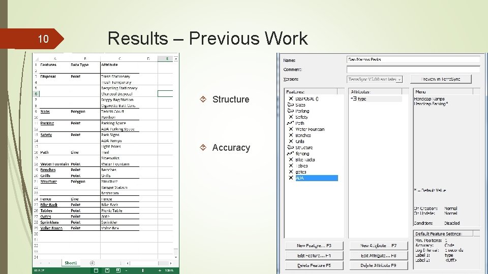 10 Results – Previous Work Structure Accuracy 
