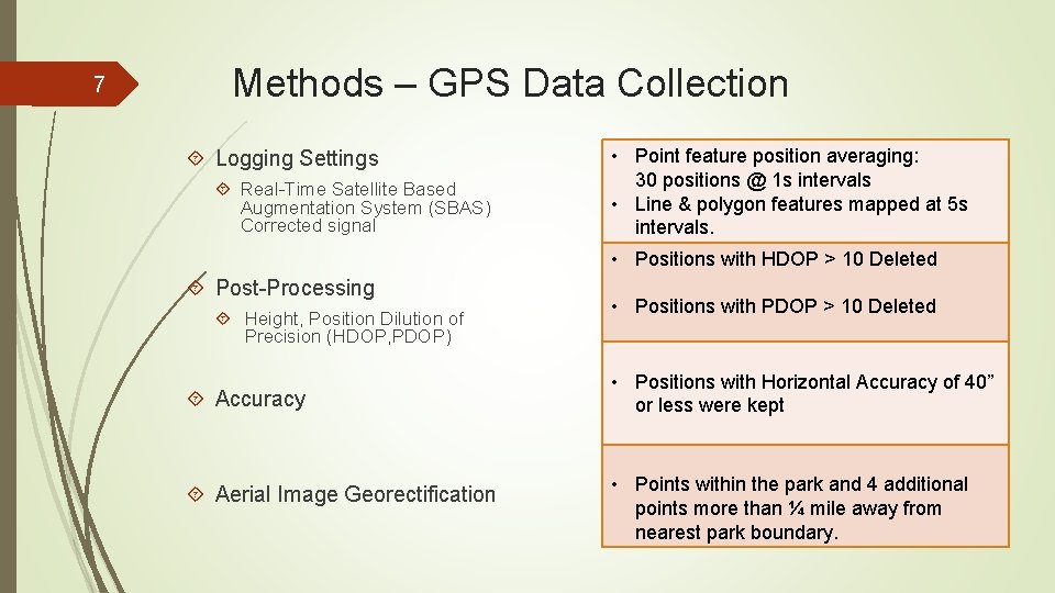 7 Methods – GPS Data Collection Logging Settings Real-Time Satellite Based Augmentation System (SBAS)