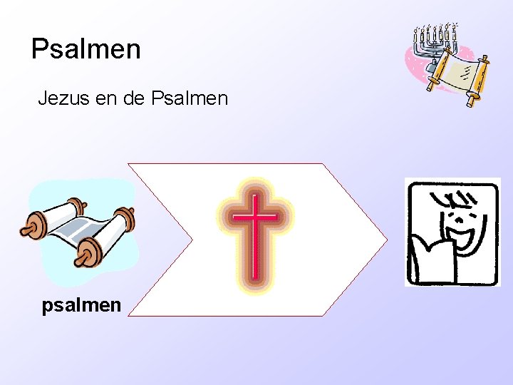 Psalmen Jezus en de Psalmen psalmen 