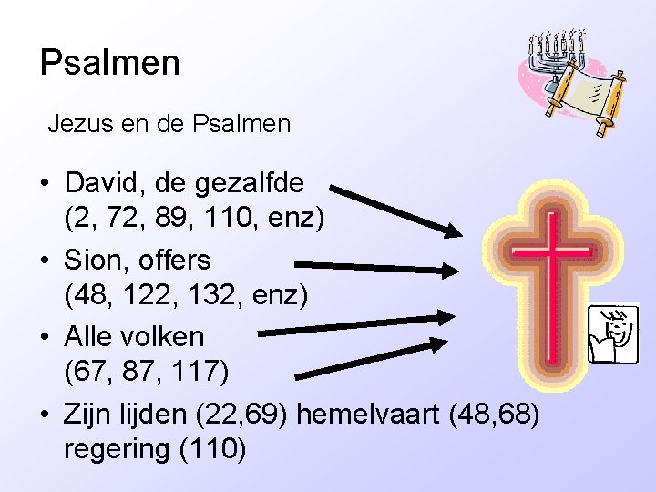Psalmen Jezus en de Psalmen • David, de gezalfde (2, 72, 89, 110, enz)