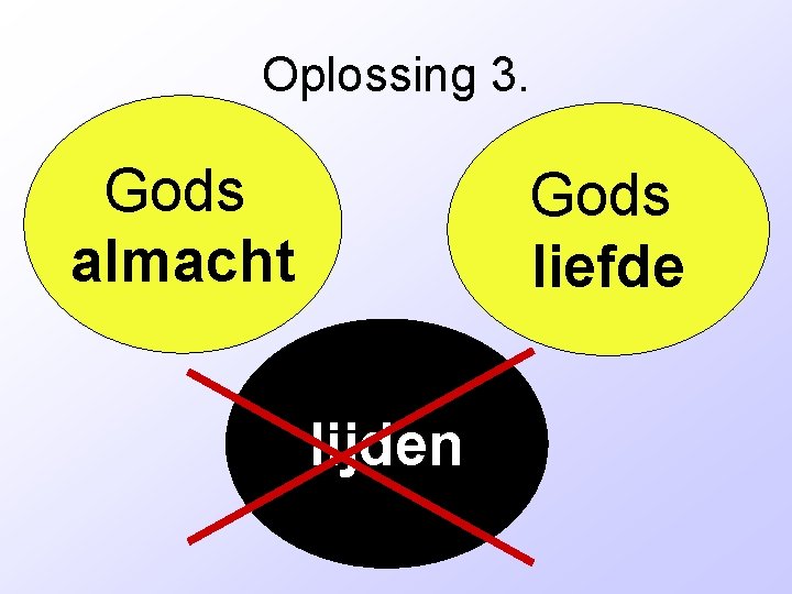 Oplossing 3. Gods almacht Gods liefde lijden 