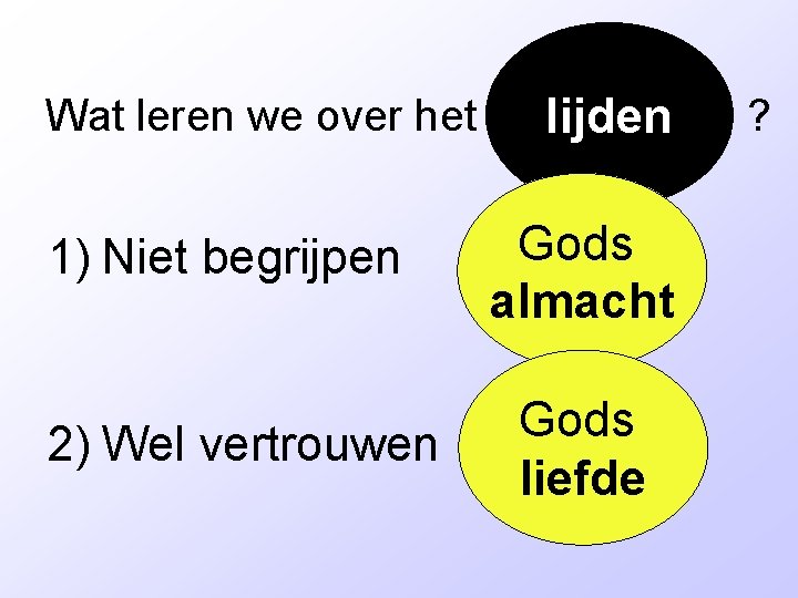 Wat leren we over het 1) Niet begrijpen 2) Wel vertrouwen lijden Gods almacht