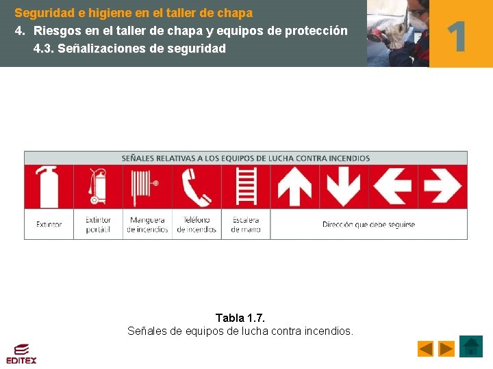Seguridad e higiene en el taller de chapa 4. Riesgos en el taller de