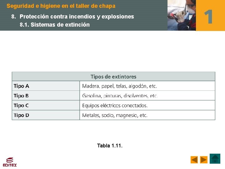 Seguridad e higiene en el taller de chapa 8. Protección contra incendios y explosiones