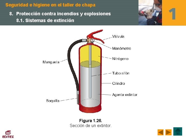 Seguridad e higiene en el taller de chapa 8. Protección contra incendios y explosiones