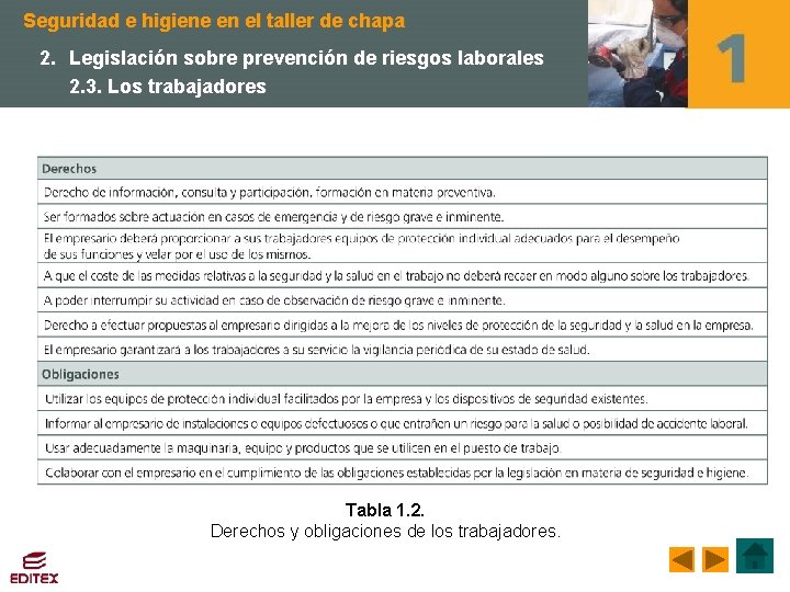 Seguridad e higiene en el taller de chapa 2. Legislación sobre prevención de riesgos