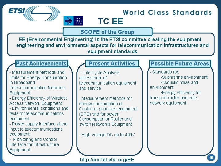 TC EE SCOPE of the Group EE (Environmental Engineering) is the ETSI committee creating