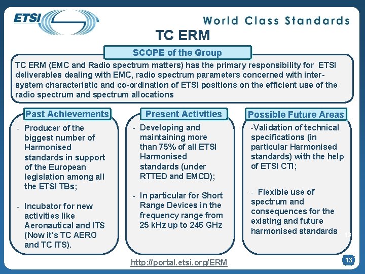 TC ERM SCOPE of the Group TC ERM (EMC and Radio spectrum matters) has