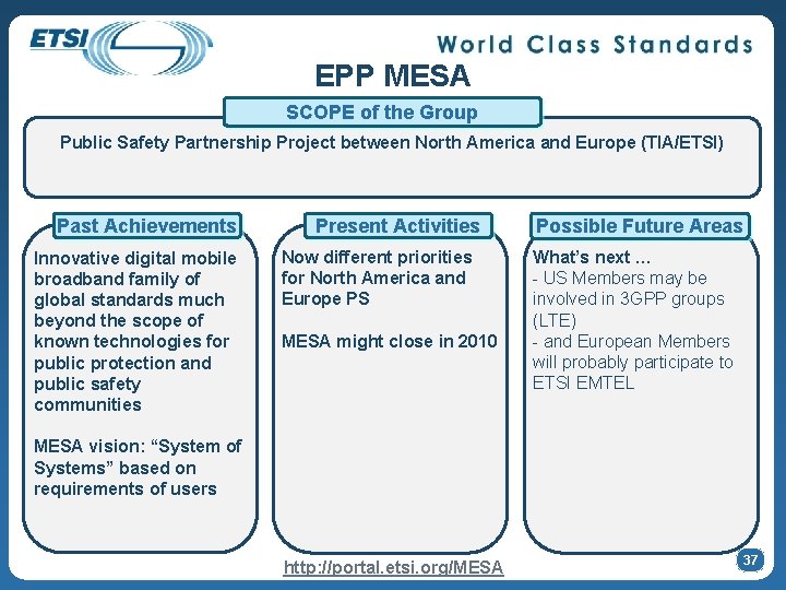 EPP MESA SCOPE of the Group Public Safety Partnership Project between North America and