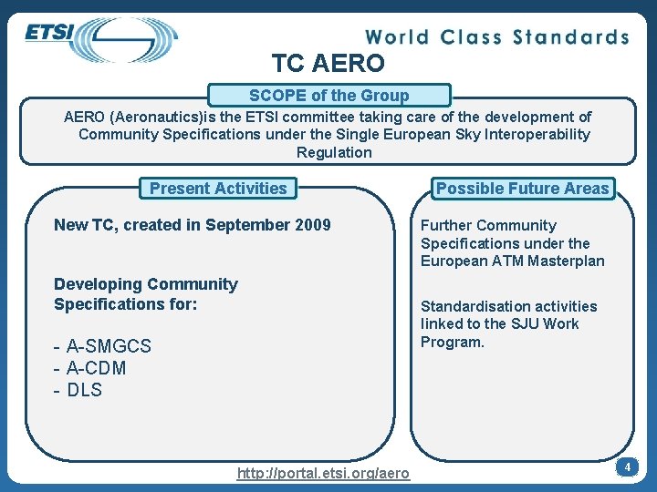 TC AERO SCOPE of the Group AERO (Aeronautics)is the ETSI committee taking care of