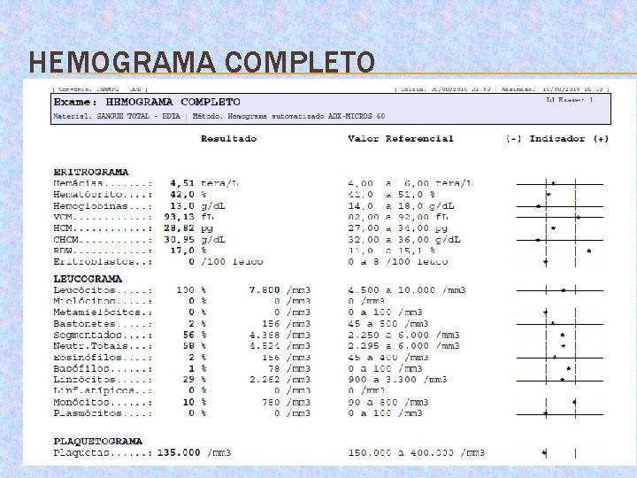 HEMOGRAMA COMPLETO 