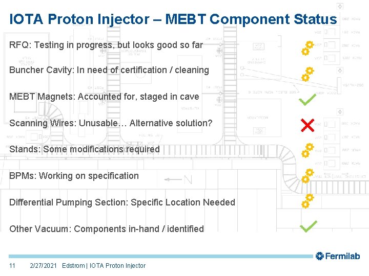 IOTA Proton Injector – MEBT Component Status RFQ: Testing in progress, but looks good IOTA Proton Injector – MEBT Component Status RFQ: Testing in progress, but looks good