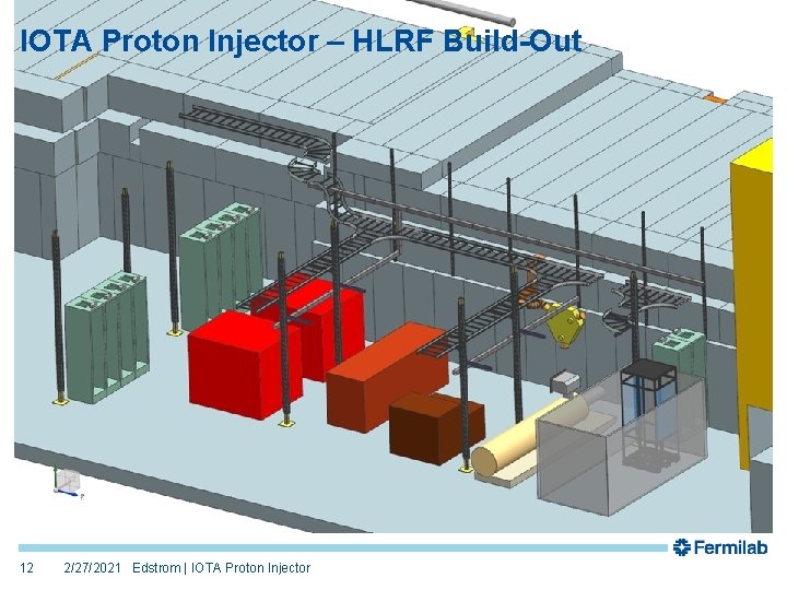 IOTA Proton Injector – HLRF Build-Out 12 2/27/2021 Edstrom | IOTA Proton Injector IOTA Proton Injector – HLRF Build-Out 12 2/27/2021 Edstrom | IOTA Proton Injector