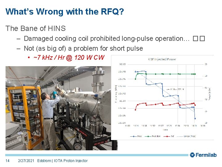 What’s Wrong with the RFQ? The Bane of HINS – Damaged cooling coil prohibited What’s Wrong with the RFQ? The Bane of HINS – Damaged cooling coil prohibited