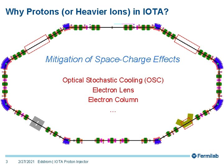 Why Protons (or Heavier Ions) in IOTA? Mitigation of Space-Charge Effects Optical Stochastic Cooling Why Protons (or Heavier Ions) in IOTA? Mitigation of Space-Charge Effects Optical Stochastic Cooling