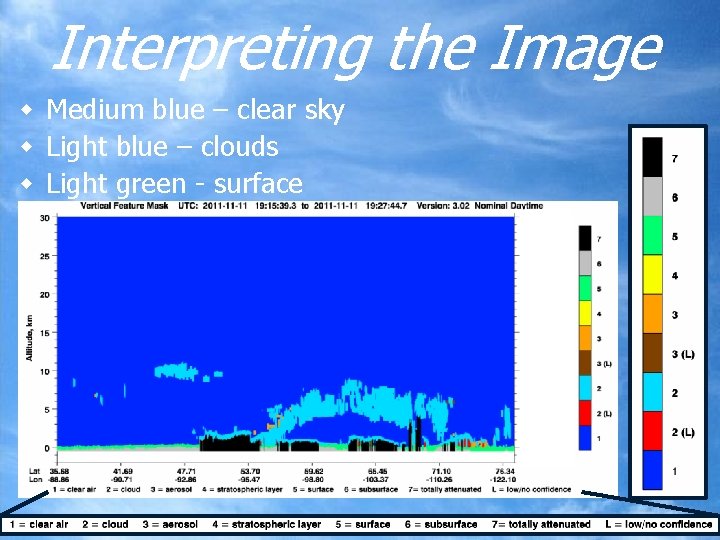 Interpreting the Image w Medium blue – clear sky w Light blue – clouds