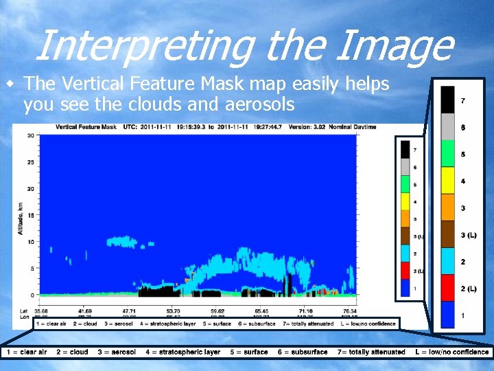 Interpreting the Image w The Vertical Feature Mask map easily helps you see the