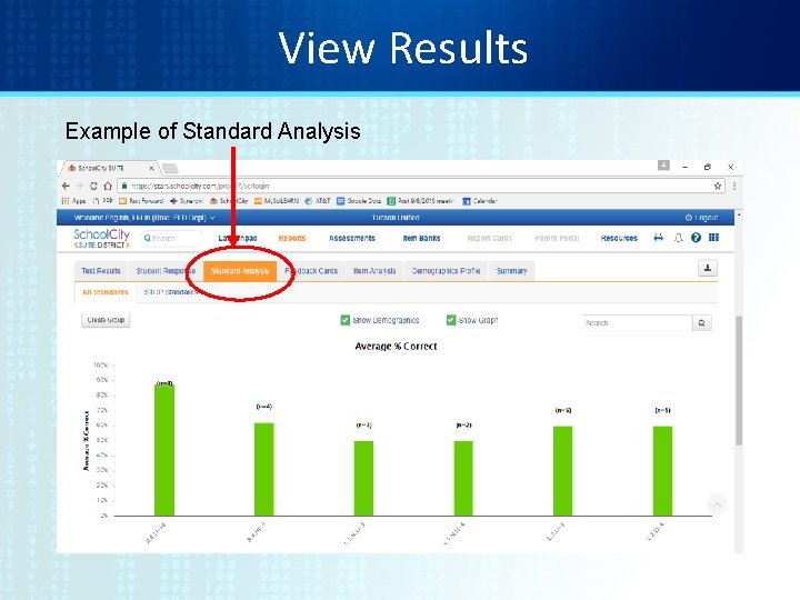 View Results Example of Standard Analysis 