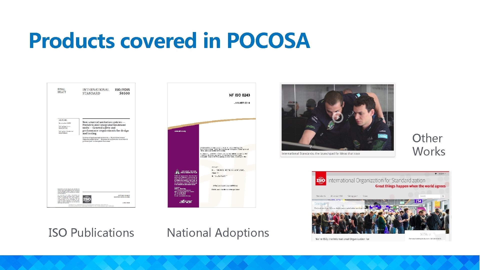 Products covered in POCOSA Other Works ISO Publications National Adoptions 