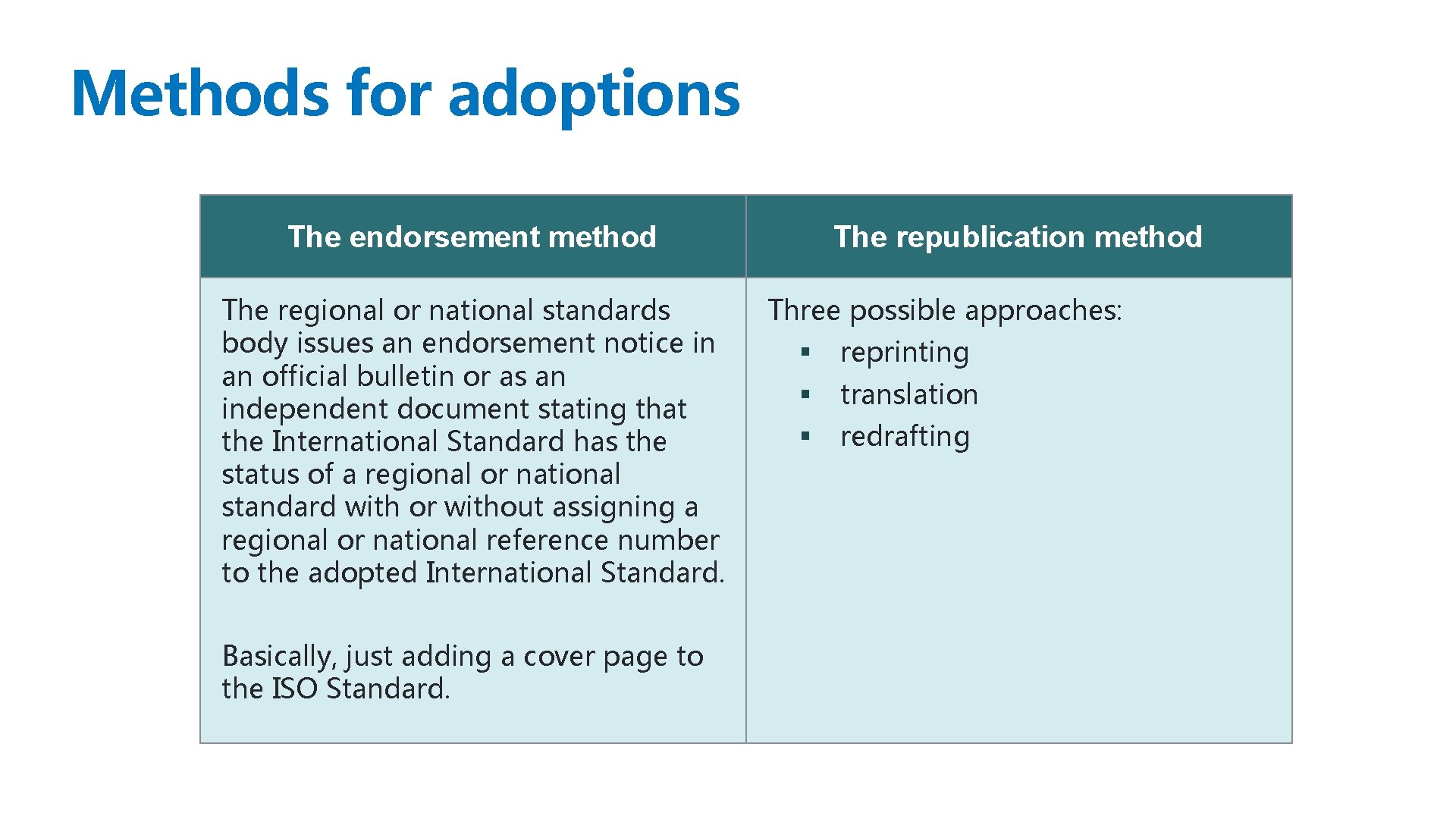 Methods for adoptions The endorsement method The regional or national standards body issues an