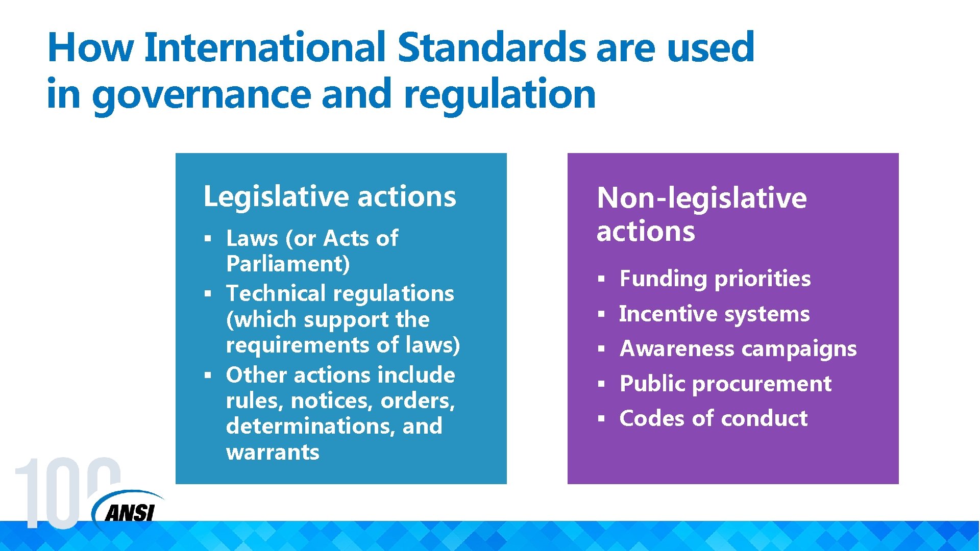 How International Standards are used in governance and regulation Legislative actions § Laws (or