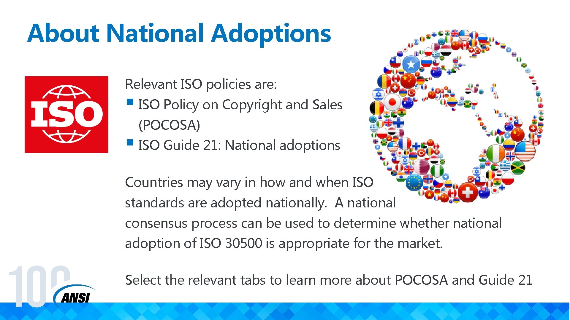 About National Adoptions Relevant ISO policies are: § ISO Policy on Copyright and Sales