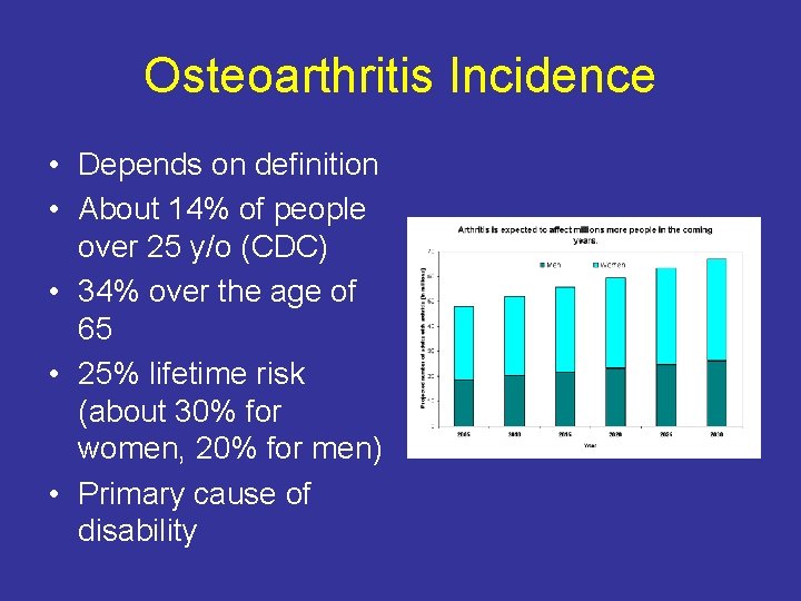 osteoarthritis cdc)