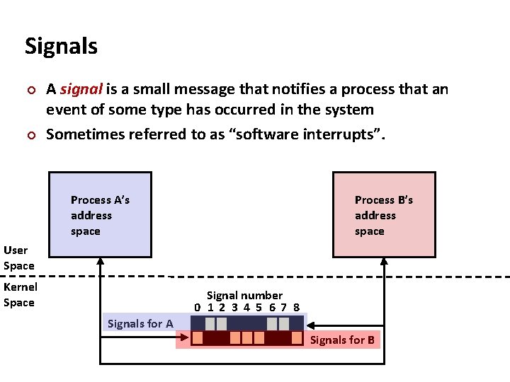 Carnegie Mellon Signals ¢ ¢ A signal is a small message that notifies a