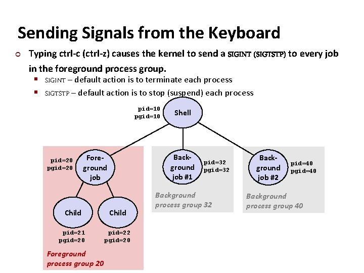 Carnegie Mellon Sending Signals from the Keyboard ¢ Typing ctrl-c (ctrl-z) causes the kernel