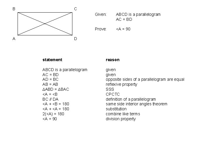 B C A Given: ABCD is a parallelogram AC = BD Prove: <A =