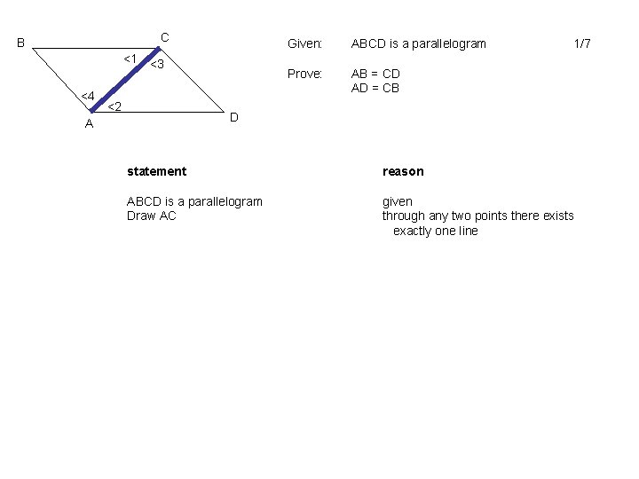 C B <1 <4 <3 <2 Given: ABCD is a parallelogram Prove: AB =