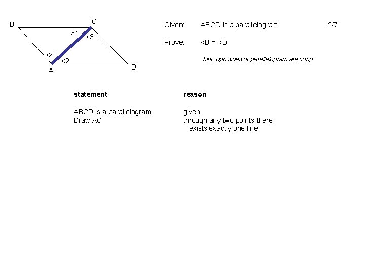 C B <1 <4 <3 Given: ABCD is a parallelogram Prove: <B = <D