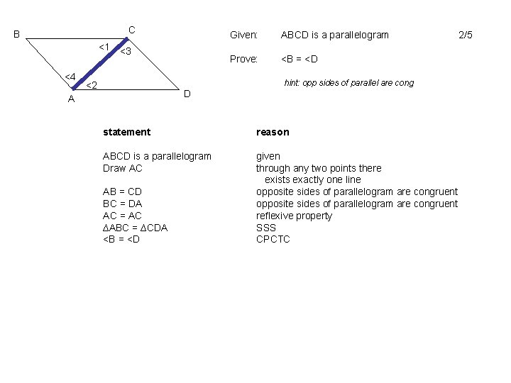 C B <1 <4 <3 Given: ABCD is a parallelogram Prove: <B = <D