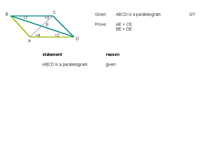 B C <1 <3 E <4 <2 A Given: ABCD is a parallelogram Prove: