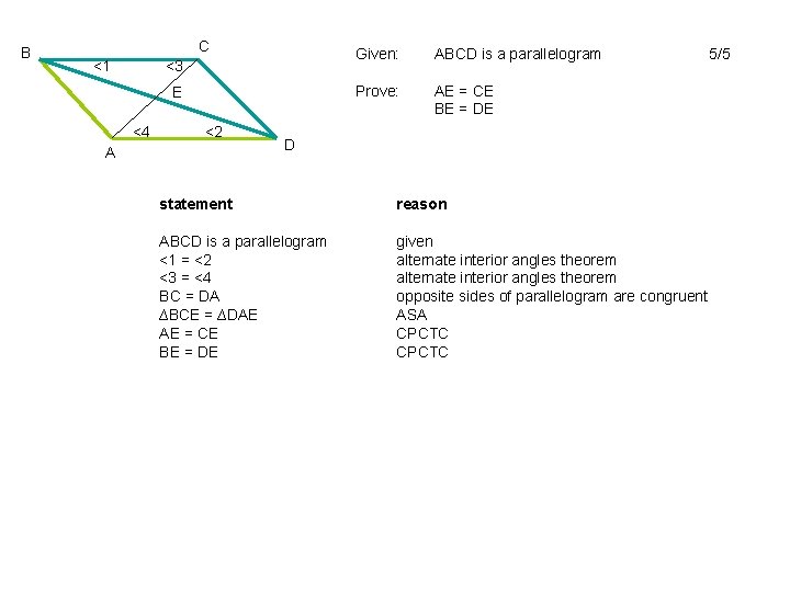 B C <1 <3 E <4 <2 A Given: ABCD is a parallelogram Prove: