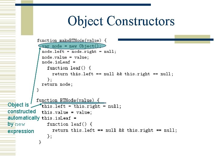 Object Constructors Object is constructed automatically by new expression 