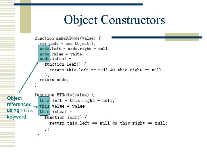 Object Constructors Object referenced using this keyword 
