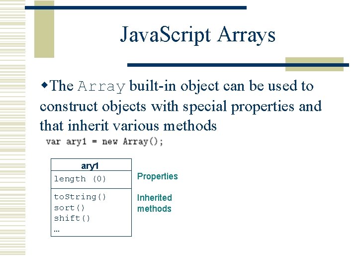 Java. Script Arrays w. The Array built-in object can be used to construct objects